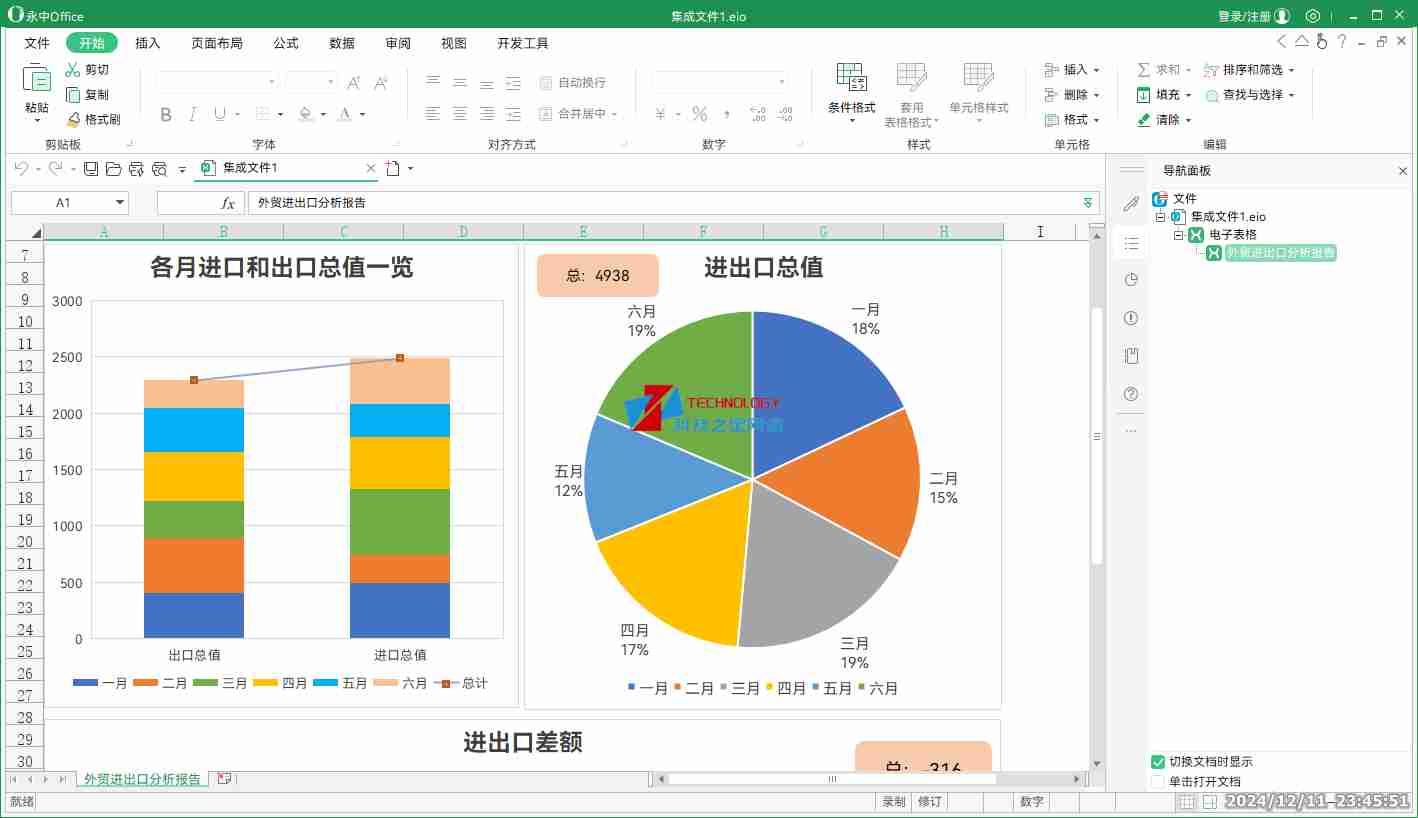 永中 Office 2024：全功能办公套件，开启高效办公新篇